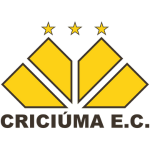 criciuma