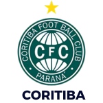 coritiba